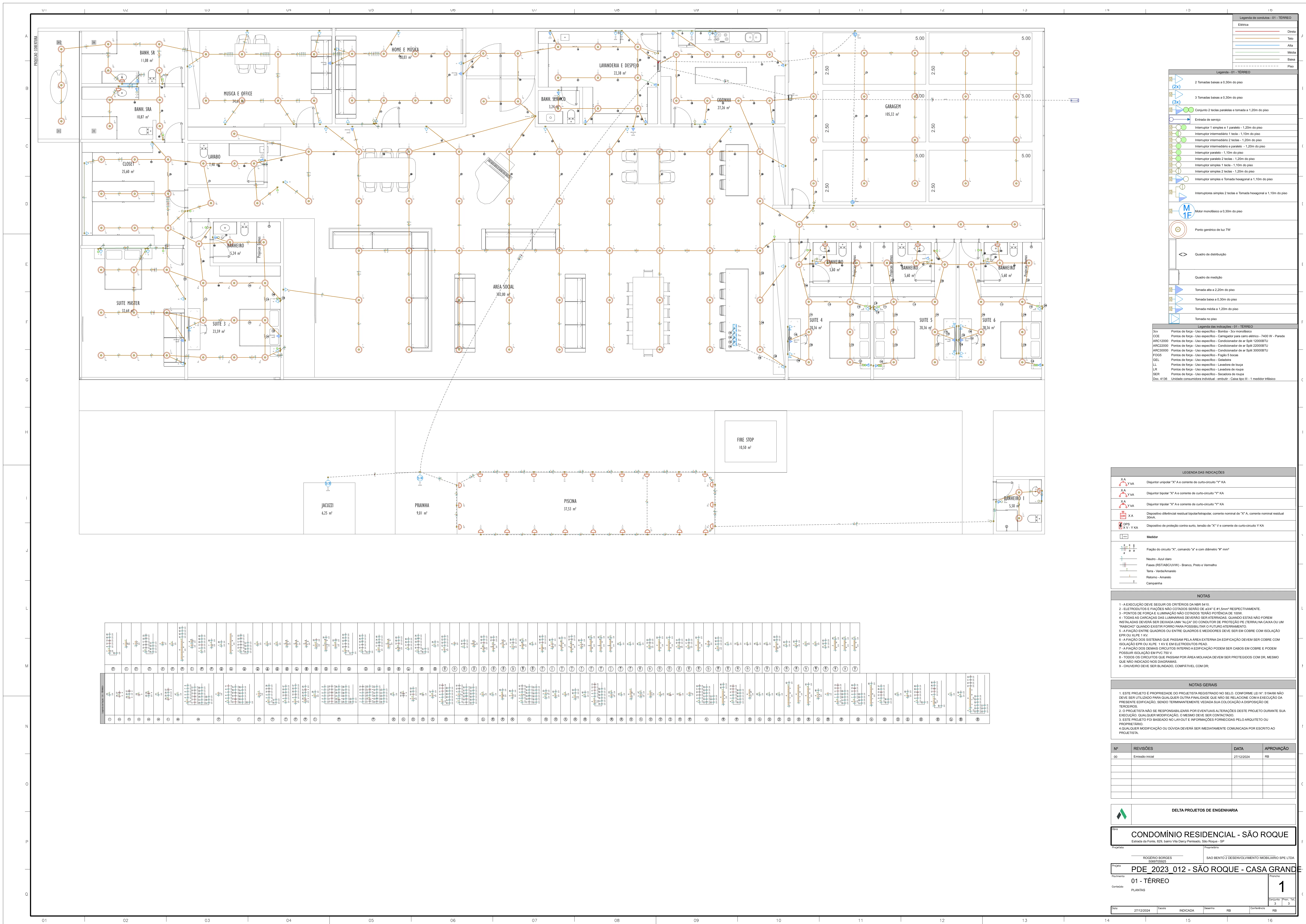 Modelo BIM federado em projeto complementar